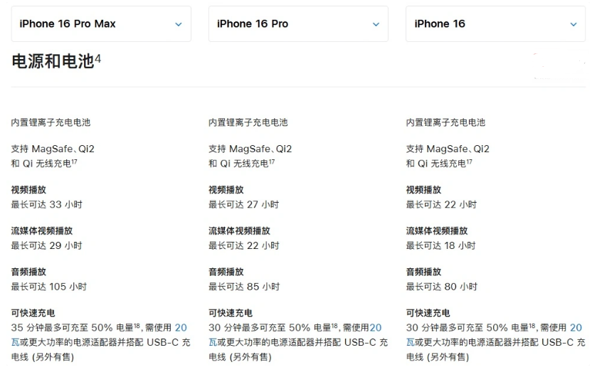 桥东苹果手机维修分享 iPhone 16 目前实测充电峰值功率不超过 39W 